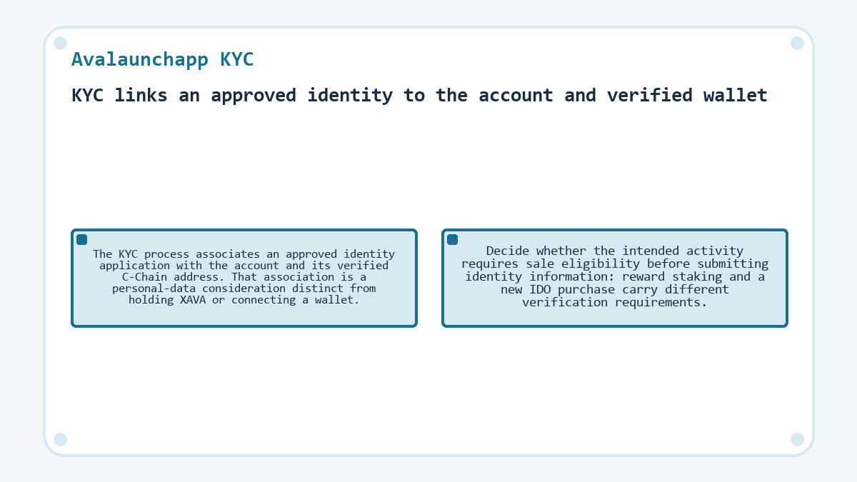 KYC links an approved identity to the account and verified wallet (Avalaunchapp KYC)