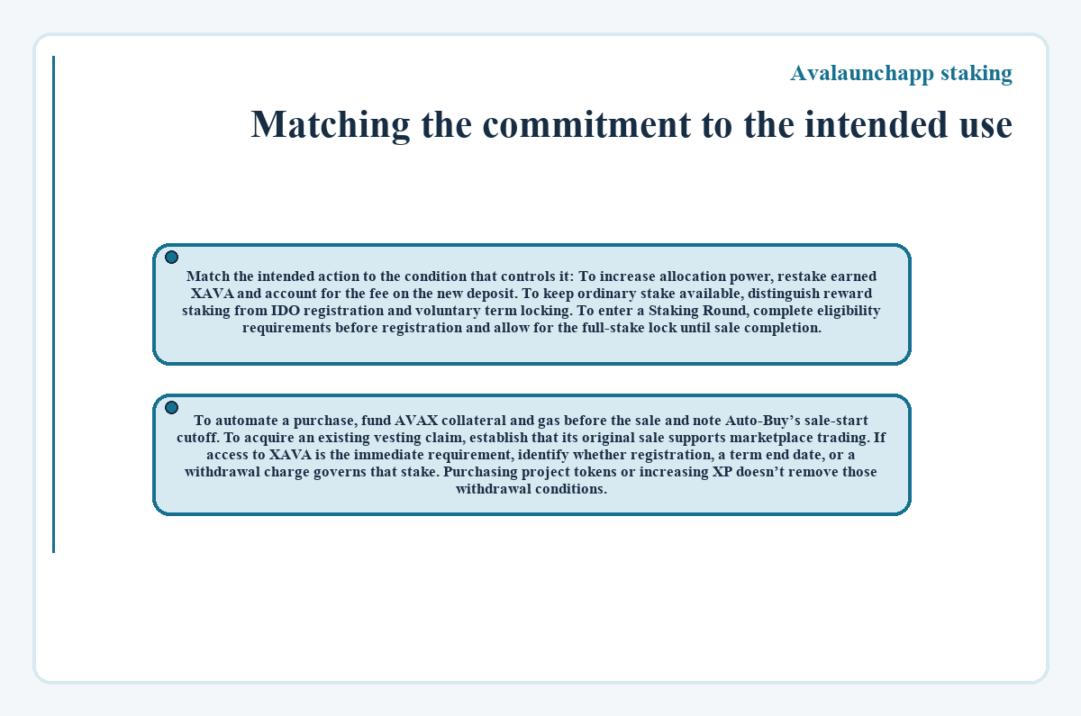 Avalaunchapp staking: Matching the commitment to the intended use - illustration